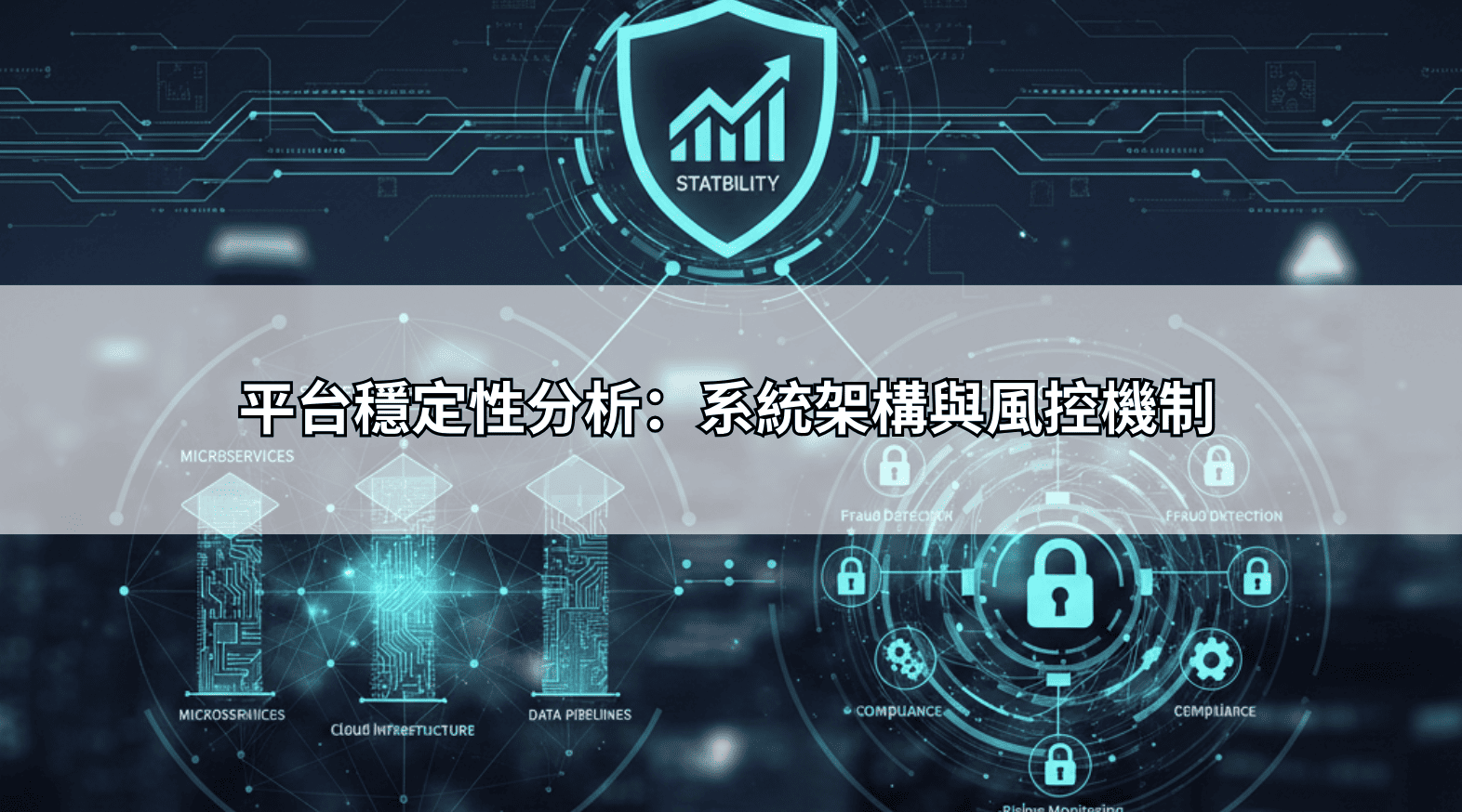 平台穩定性分析：系統架構與風控機制