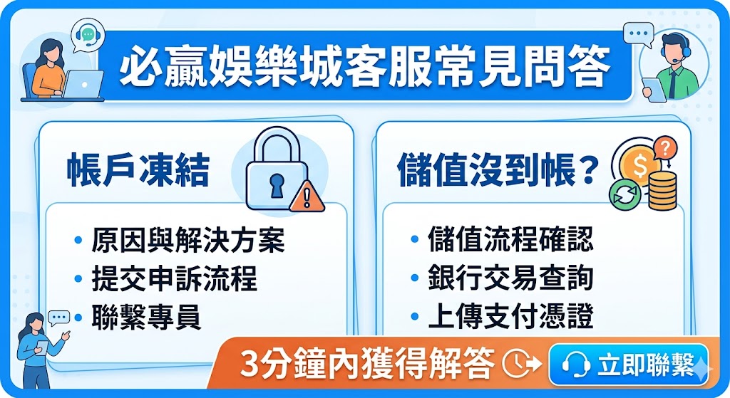  必贏娛樂城客服常見問答：帳戶凍結、儲值沒到帳？3分鐘內獲得解答G娛樂城試玩入口在哪？
